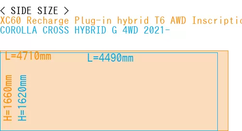 #XC60 Recharge Plug-in hybrid T6 AWD Inscription 2022- + COROLLA CROSS HYBRID G 4WD 2021-